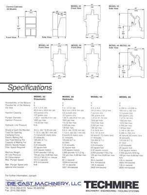 Detailed Pictures of Techmire Multi-slide Hot Chamber Miniature Die Cast Machine DCMP-2247