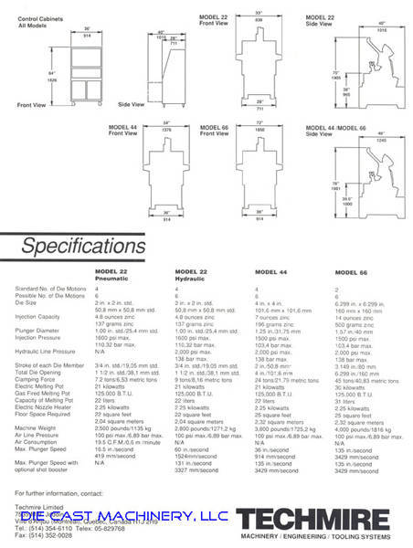 Detailed Pictures of Techmire Multi-slide Hot Chamber Miniature Die Cast Machine DCMP-2247