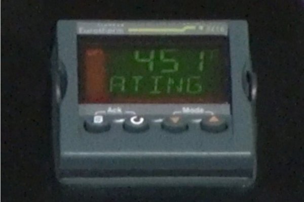 Detailed Pictures of Mokon Hot Oil Heater unit with Cooling Circuit DCMP-3522