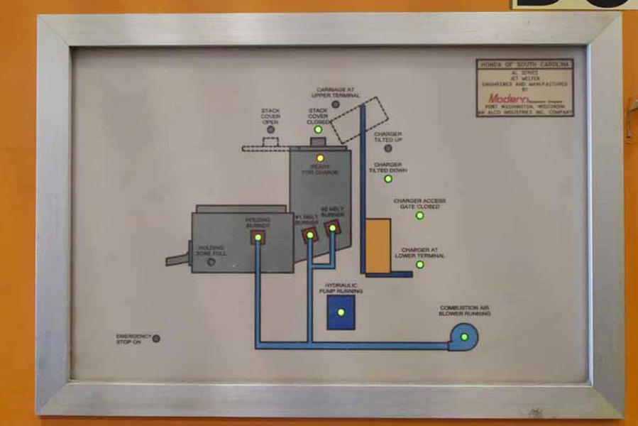 Detailed Pictures of Modern Equipment Stack Melting & Holding Furnace DCMP-4143