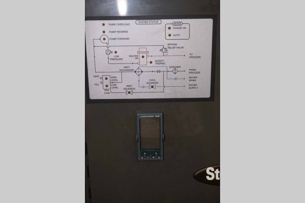 Detailed Pictures of Sterlco Hot Oil Heater unit with Cooling Circuit DCMP-5269