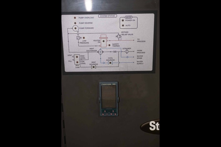 Detailed Pictures of Sterlco Hot Oil Heater unit with Cooling Circuit DCMP-5269
