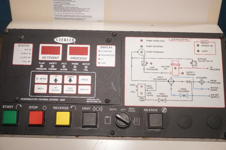 Detailed Pictures of Sterlco Hot Oil Heater unit with Cooling Circuit DCMP-5649