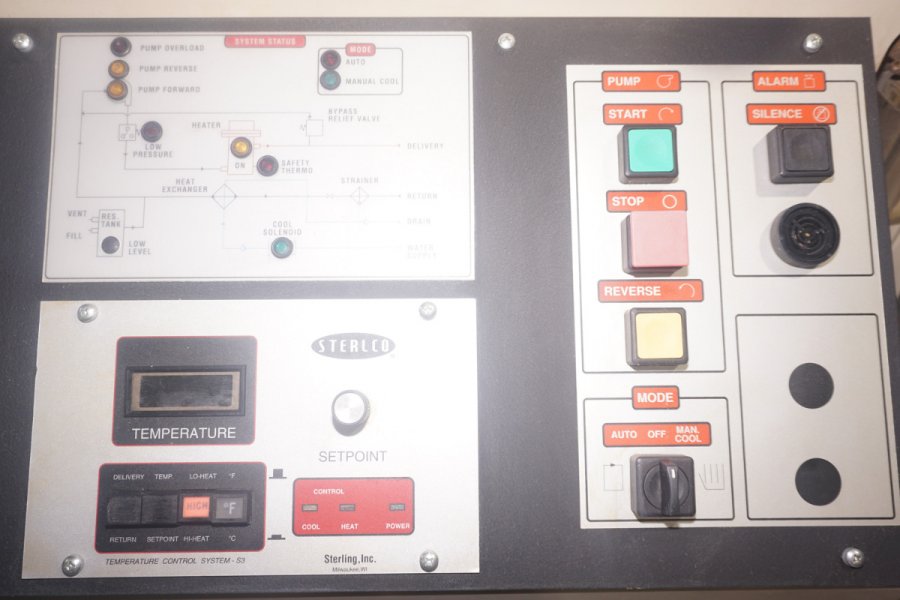 Detailed Pictures of Sterlco Hot Oil Heater unit with Cooling Circuit DCMP-5658